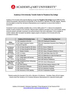 Academy of Art University Transfer Guide for Pasadena City College Academy of Art University will accept the following courses from Pasadena City College towards fulfillment of the Liberal Arts graduation requirements fo