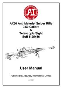 AIUser Manual, AX50