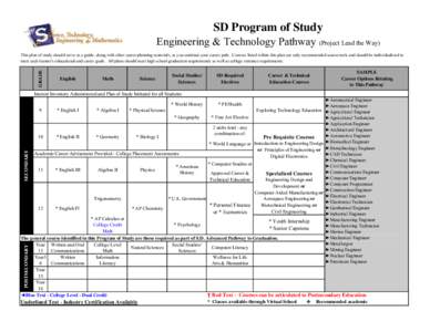 SD Program of Study Engineering & Technology Pathway (Project Lead the Way) GRADE This plan of study should serve as a guide, along with other career planning materials, as you continue your career path. Courses listed w