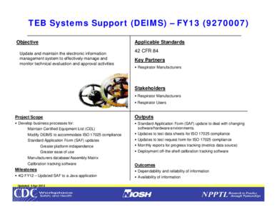 TEB Systems Support (DEIMS) –FY13[removed])