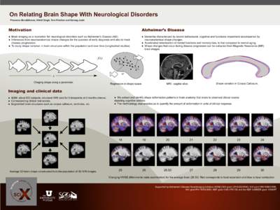 On Relating Brain Shape With Neurological Disorders Prasanna Muralidharan, Nikhil Singh, Tom Fletcher and Sarang Joshi Motivation  Alzheimer’s Disease