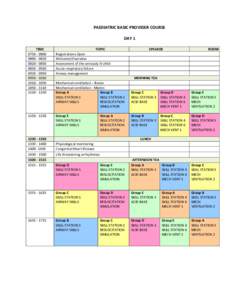 PAEDIATRIC BASIC PROVIDER COURSE DAY 1 TIME[removed][removed]– 0850