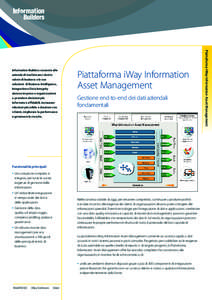 Piattaforma iWay Information Asset Management Gestione end-to-end dei dati aziendali fondamentali  Funzionalità principali
