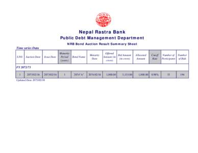 Nepal Rastra Bank Public Debt Management Department NRB Bond Auction Result Summary Sheet Time series Data S.N0.