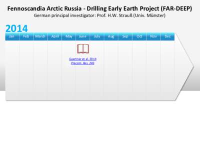 Fennoscandia Arctic Russia - Drilling Early Earth Project (FAR-DEEP) German principal investigator: Prof. H.W. Strauß (Univ. MünsterJan