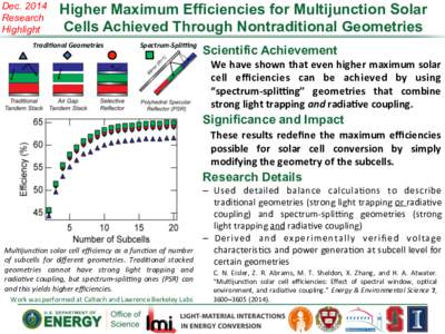 DecResearch Highlight Higher Maximum Efficiencies for Multijunction Solar Cells Achieved Through Nontraditional Geometries
