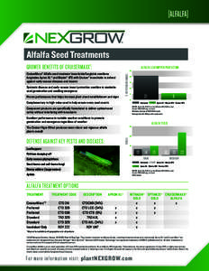 Nexgrow Seed Coating Tech Sheet_trim