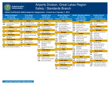 Airport Certification Safety Inspector Assignments