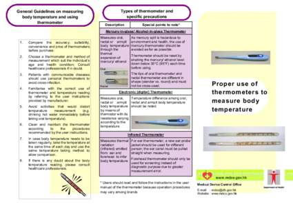 Proper use of thermometers to measure body temperature