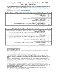 Summary of Sexual Violence Reports Received by the UC Davis Title IX Office July 1, 2016 – June 30, 2017 The tables below provide a summary and disposition of the sexual violence reports received by the Title IX Office