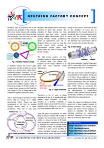 NEUTRINO FACTORY CONCEPT  Neutrinos play an important role in the structure and evolution of the Universe. Since they hardly interact with anything, we need to produce a lot of them to study