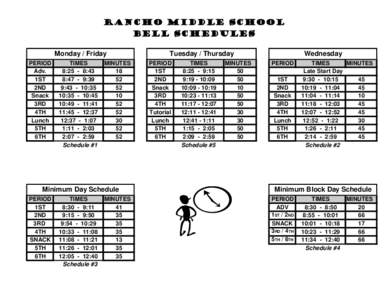Rancho Middle School Bell Schedules Monday / Friday PERIOD Adv. 1ST