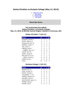Dallas Christian vs Ecclesia College (May 13, 2015) News box score Box score Play-by-Play Line score