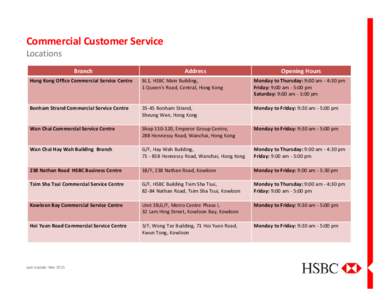 Commercial Customer Service  Locations    Branch 