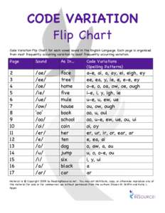 CODE VARIATION Flip Chart Code Variation Flip Chart for each vowel sound in the English Language. Each page is organized from most frequently occurring variation to least frequently occurring variation.  Page