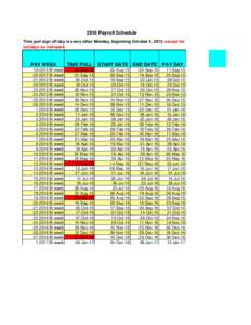 2016 Payroll Schedule Time pull sign off day is every other Monday, beginning October 5, 2015, except for holidays as indicated. PAY WEEKBi week
