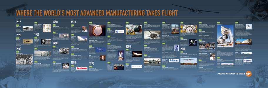 WHERE THE WORLD’S MOST ADVANCED MANUFACTURING TAKES FLIGHT[removed]
