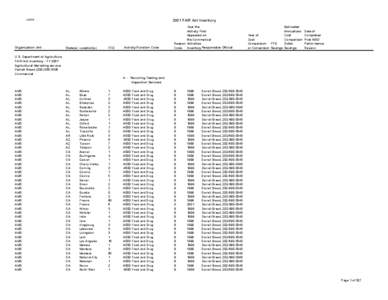 USDA FY 2001 FAIR Act Inventory