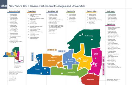 New York’s 100+ Private, Not-for-Profit Colleges and Universities Western New York Finger Lakes  Central New York