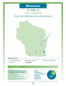 Wisconsin AY – 1 0 State Snapshot TE A CHE R PR E PA R AT ION P R OG RA M S