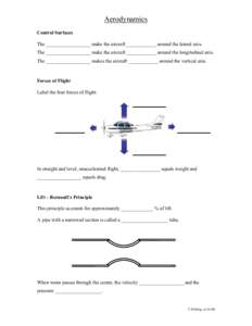 Aerodynamics Control Surfaces The __________________ make the aircraft ____________ around the lateral axis. The __________________ make the aircraft ____________ around the longitudinal axis. The __________________ make