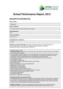 School Performance Report, 2012 DESCRIPTIVE INFORMATION School sector: Independent School’s address: 153 Lister Street Sunnybank, Brisbane, Queensland