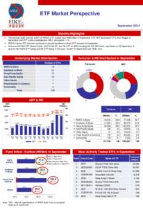 ETF Market Perspective September 2014 Monthly Highlights  The average daily turnover (ADT) of HKEx’s ETF market was HK$6.09bn in September. ETF ADT decreased 5.7% from August to September and ETF market capitalisati
