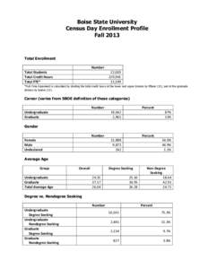 Boise State University Census Day Enrollment Profile Fall 2013 Total Enrollment Number