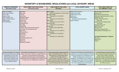Boundary_inventory_Sept_2014.xls