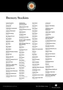 Brewery Stockists Annies Provedore Barwon Heads Antique Bar Elsternwick Austbrokers Countrywide