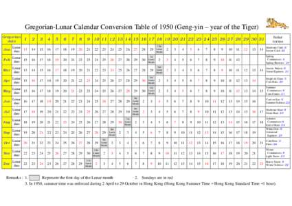 Gregorian-Lunar Calendar Conversion Table ofGeng-yin – year of the Tiger) Gregorian date Solar terms