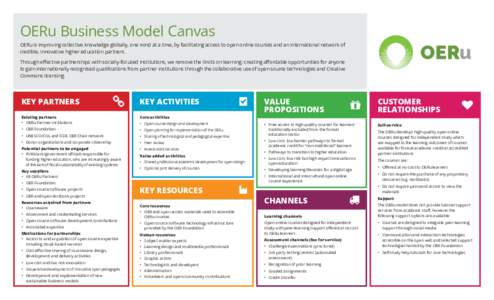 OERu Business Model Canvas OERu is improving collective knowledge globally, one mind at a time, by facilitating access to open online courses and an international network of credible, innovative higher education partners
