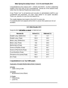 West Spring Secondary School – GCE N Level Results 2011 Congratulations to the Class of 2011 – S4N(A) and S4N(T) – for their outstanding results in the GCE N(A) & N(T) Examinations! Almost all of the subjects were 