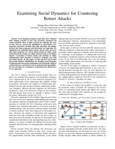 Examining Social Dynamics for Countering Botnet Attacks Ziming Zhao, Gail-Joon Ahn, and Hongxin Hu Laboratory of Security Engineering for Future Computing (SEFCOM) Arizona State University, Tempe, AZ 85281, USA {zmzhao, 