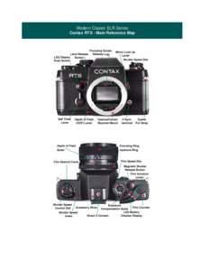 Modern Classic SLR Series Contax RTS - Main Reference Map Basic Camera Operations: 6 Parts Camera Models: Contax RTS | RTS II | RTS III