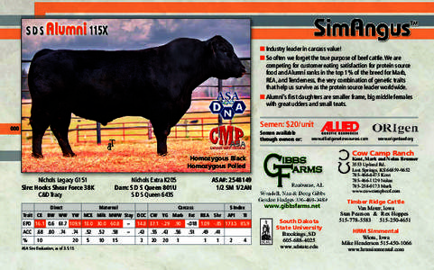 ■ Industry leader in carcass value! ■ So often we forget the true purpose of beef cattle. We are competing for customer eating satisfaction for protein source food and Alumni ranks in the top 1% of the breed for Marb