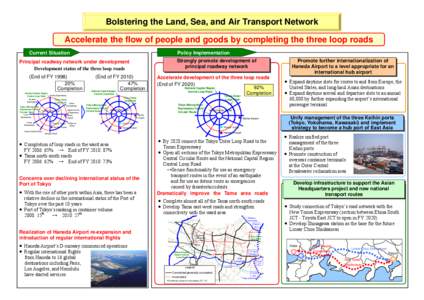 Bolstering the Land, Sea, and Air Transport Network