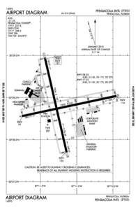 [removed]PENSACOLA INTL (PNS) AIRPORT DIAGRAM