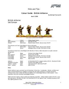 Color / Military uniforms / British Army equipment / Shades of yellow / Shades of brown / Military camouflage / Denison smock / Uniforms of the British Army / Olive / Camouflage / Khaki / Drab