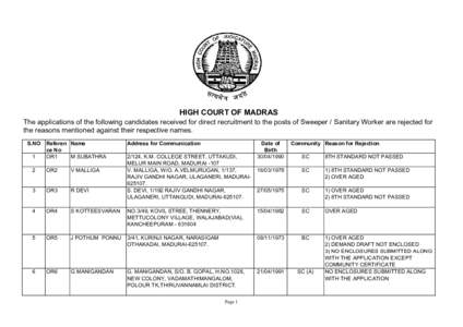 HIGH COURT OF MADRAS The applications of the following candidates received for direct recruitment to the posts of Sweeper / Sanitary Worker are rejected for the reasons mentioned against their respective names. S.NO 1