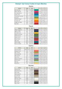 Stampin’ Up! Colour Codes & Copic Matches Brights Colour Bermuda Bay Melon Mambo Rich Razzleberry