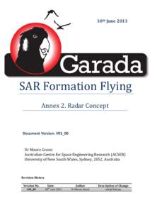 30th JuneSAR Formation Flying Annex 2. Radar Concept  Document Version: V01_00