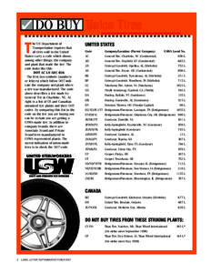 DO BUY Union Tires he US Department of Transportation requires that all tires sold in the United States carry a code which shows, among other things, the company