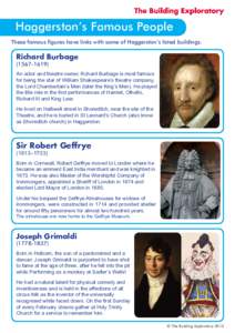 Haggerston’s Famous People These famous figures have links with some of Haggerston’s listed buildings. Richard Burbage)