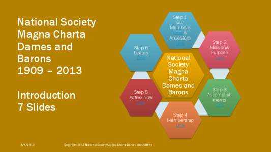 National Society Magna Charta Dames and Barons 1909 – 2013 Introduction