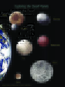 Exploring the Dwarf Planets Pluto Haumea Charon