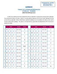 Checked for validity and accuracy – November 2017 UZBEK TABLE OF CORRESPONDENCES