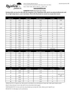 division of Haugen Manufacturing, Inc. P. O. Box 1347, 4225 Thurmond Tanner Road, Flowery Branch, GA  30542  Reprinted September 2009  Phone: (770) 967‐4009 / (800) 241‐4400  Fax:  (770) 