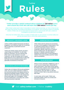 Twitter  Rules Twitter provides a global communications platform for 284 million active users around the world who add more than 500 million Tweets per day. While Twitter’s global reach makes it impossible to monitor c