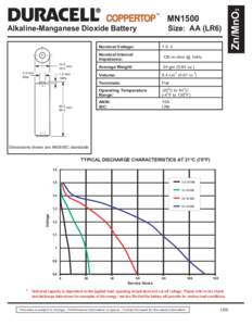 MN1500  Alkaline-Manganese Dioxide Battery Nominal Voltage:  5.5 mm